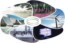 Concept Forms of Energy