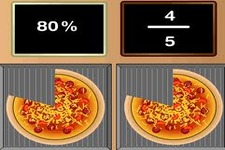 Concept Fractions as Percents