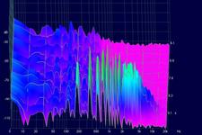 Concept Frequency and Pitch of Sound