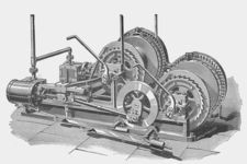 Concept Friction