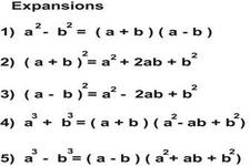 Concept Fundamental Theorem of Algebra