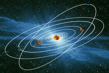 Concept Gravity in the Solar System