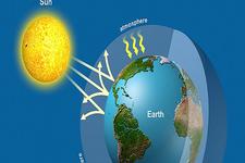 Concept Greenhouse Effect