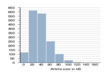 Concept Grouped Data to Find the Mean
