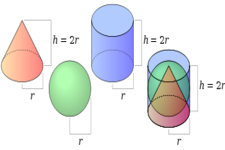 Concept Heights of Cylinders Given Volume