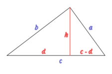 Concept Heron's Formula