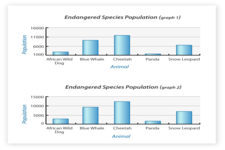 Concept Identification of Misleading Statistics