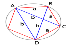 Concept Identify Accurate Drawings of Triangles