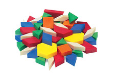 Concept Inequalities that Describe Patterns