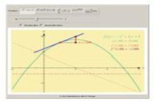 Concept Instantaneous Rates of Change