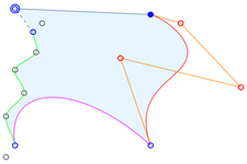 Concept Integer Translations, Paths Between Points
