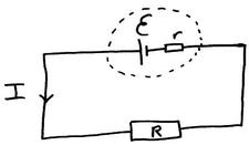 Concept Internal Resistance