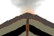 Concept Intrusive and Extrusive Igneous Rocks