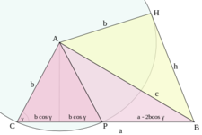 Concept Inverse of Functions through Algebraic Manipulation