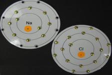 Concept Ions