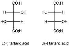 Concept Isomers