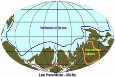 Concept Late Precambrian Period