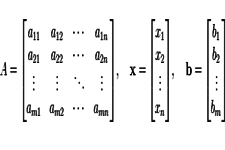 Concept Linear Systems with Multiplication