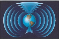 Concept Magnetic Field Reversal