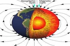 Concept Magnetic Polarity Evidence for Continental Drift