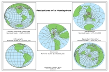 Concept Map Projections