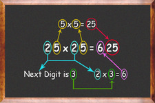 Concept Mental Math to Evaluate Products