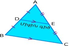 Concept Midsegment Theorem