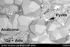 Concept Mineral Groups