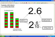 Concept Mixed Numbers as Decimals