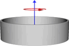 Concept Moment of Inertia