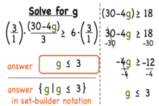 Concept Multi-Step Inequalities