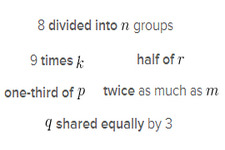 Concept Multiplication and Division Phrases as Equations