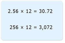 Concept Multiplication of Decimals and Whole Numbers