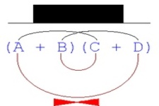 Concept Multiplying Binomials Mentally