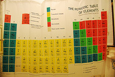 Concept Nonmetals
