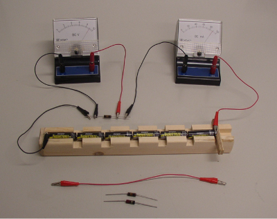 Concept Ohm's Law