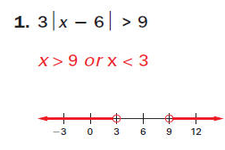 Concept One-Step Inequalities