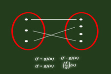 Concept Vector Analysis Applications