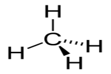 Concept Organic Compounds