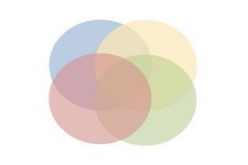 Concept Parts of Circles