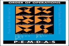 Concept PEMDAS