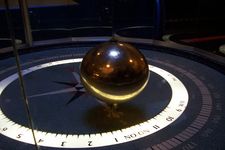 Concept Pendulum