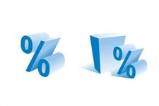 Concept Percent of a Number