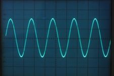 Concept Period and Frequency