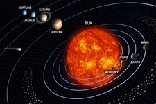 Concept Planets of the Solar System