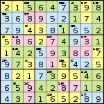 Concept Problem Solving Plan, Solve a Simpler Problem