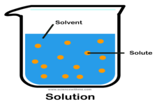 Concept Properties of Solutions
