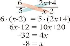 Concept Proportion Properties