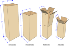 Concept Proportions to Find Dimensions