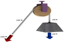 Concept Pulley